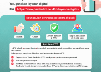 Perkuat Klarifikasi Digital, Prudential Indonesia Tegaskan Situs Resmi dan Pisahkan Diri dari Situs Asing!