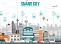 Jawa Barat dan DIY Dominasi Pemenang Smart City Award 2025, Bukti Transformasi Digital Daerah Semakin Mengakar!
