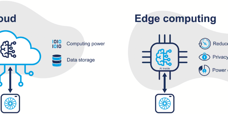 Penelitian Akamai: AI Generatif Picu Ledakan Edge Computing Agar AI Tak Lagi Nge-Lag!