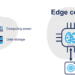 Penelitian Akamai: AI Generatif Picu Ledakan Edge Computing Agar AI Tak Lagi Nge-Lag!