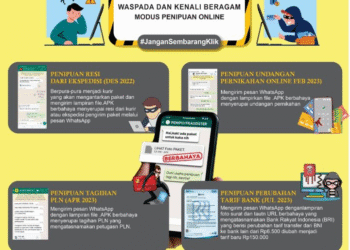 Rahasia AMAN dari Penipuan Online!