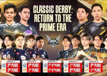 MPL S16 Week 7: Evos vs RRQ, Derbi Klasik yang Bikin Tegang!