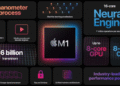Intel Out, Apple Silicon Full In! macOS 27 Putus Total Hubungan