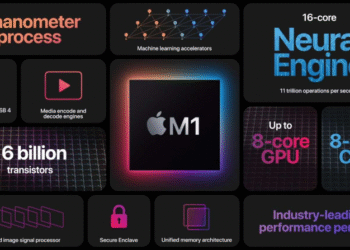 Intel Out, Apple Silicon Full In! macOS 27 Putus Total Hubungan
