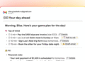 Google CC, Solusi AI untuk Ringkas Semua Jadwal dan Info Penting ke E-mail Pagi Anda