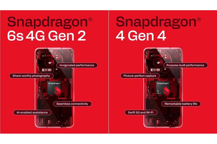 Qualcomm Luncurkan 2 Prosesor Baru untuk Ponsel Entry-Level