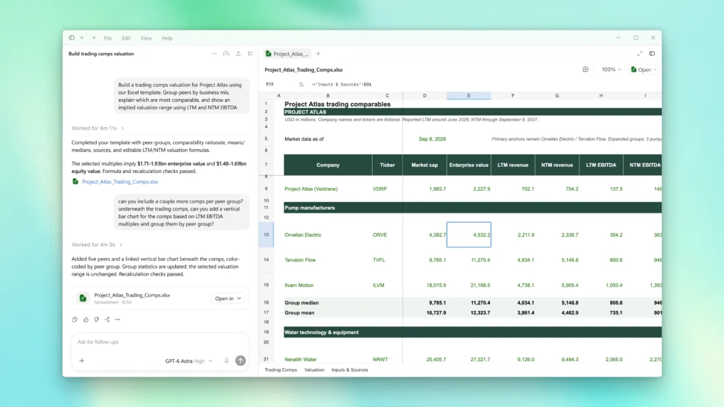 ChatGPT for Financial Service