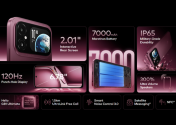 Bawa Fitur Layar Mini Unik, Itel A300 Plus Resmi Rilis di Indonesia dengan Baterai Jumbo!