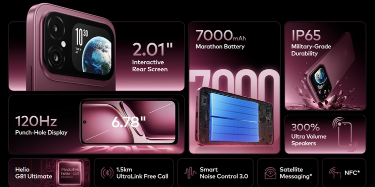 Bawa Fitur Layar Mini Unik, Itel A300 Plus Resmi Rilis di Indonesia dengan Baterai Jumbo!