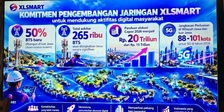 XLSmart Gelontorkan Rp 20 Triliun Demi Pemerataan Akses Digital Luar Jawa